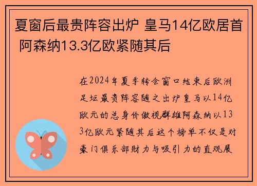 夏窗后最贵阵容出炉 皇马14亿欧居首 阿森纳13.3亿欧紧随其后